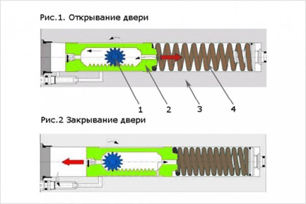 Кракен онлайн магазин