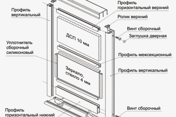 Кракен шоп krakenwebs org